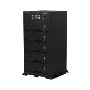 ИПГ-48/750-380 IP33