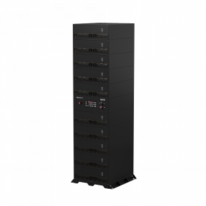ИПГ-60/1250-380 IP54